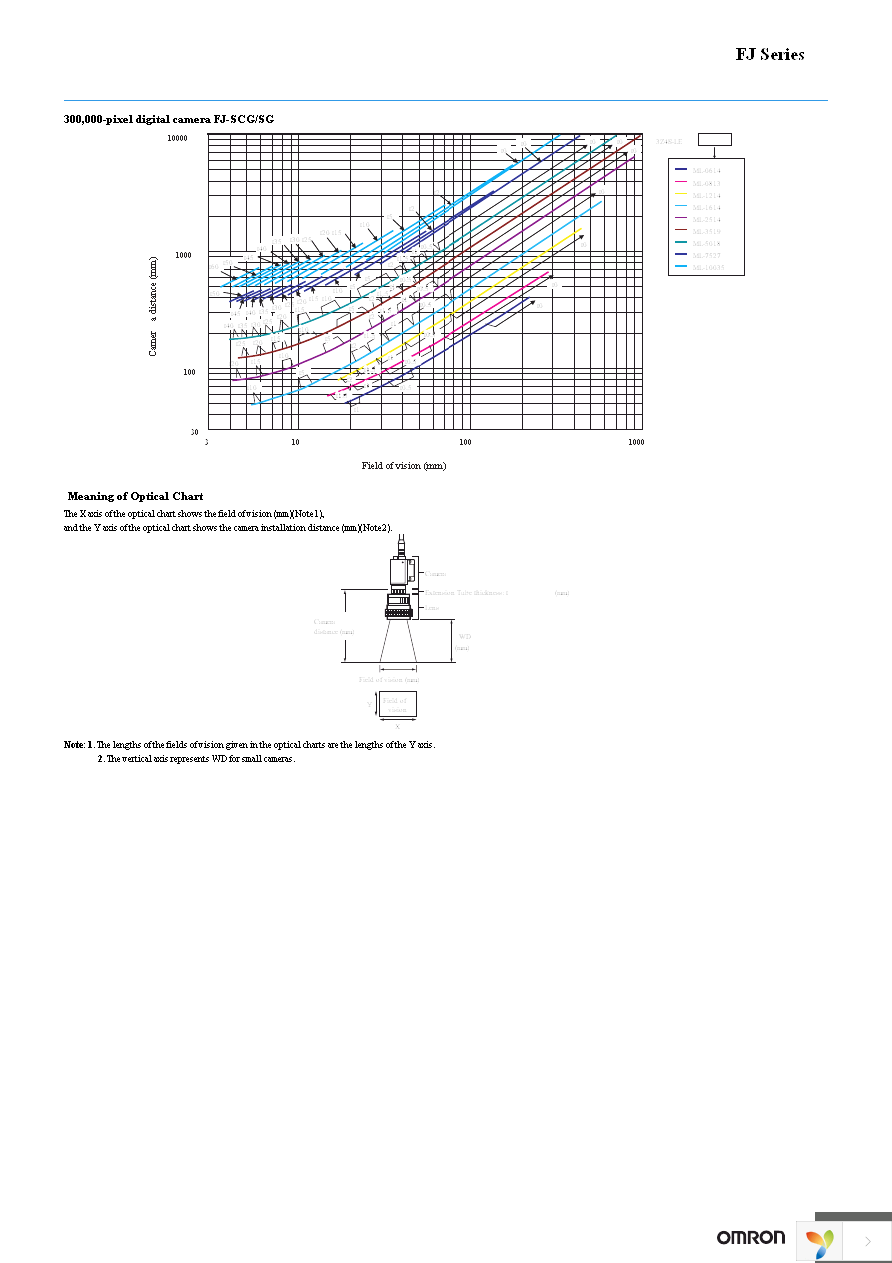 3Z4S-LE ML-1214 Page 7